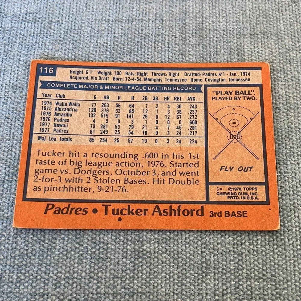 1978 Topps San Diego Padres Baseball Card Trading Card